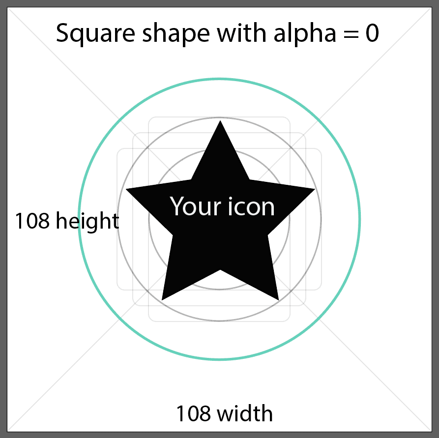 Android 8 adaptative (vector) icons